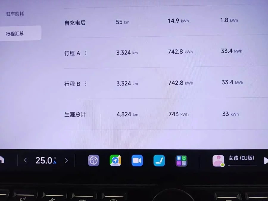 Xiaomi SU7 Ultra