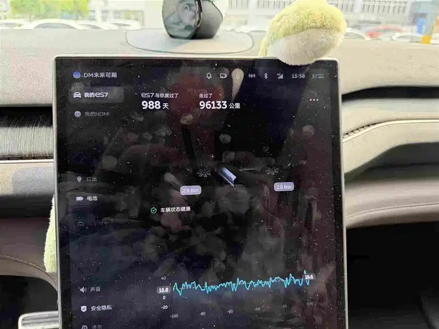NIO ES7
