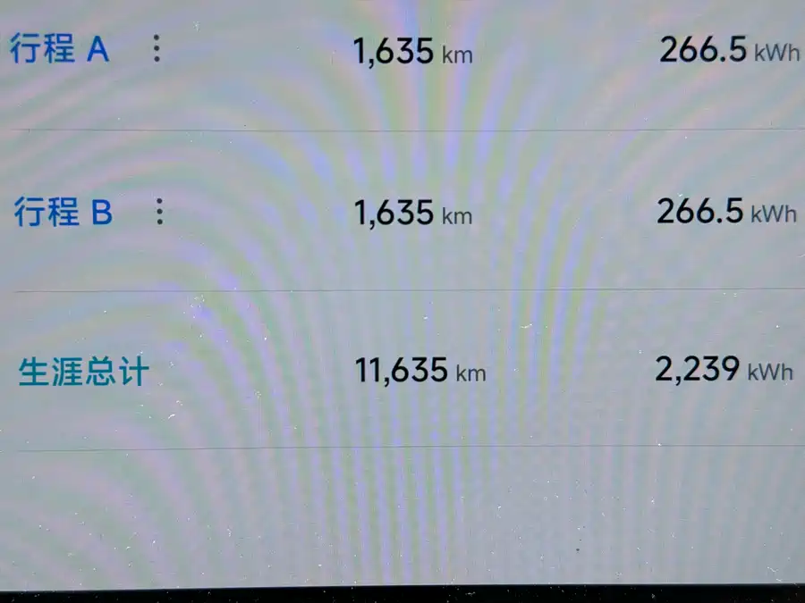 Xiaomi YU7