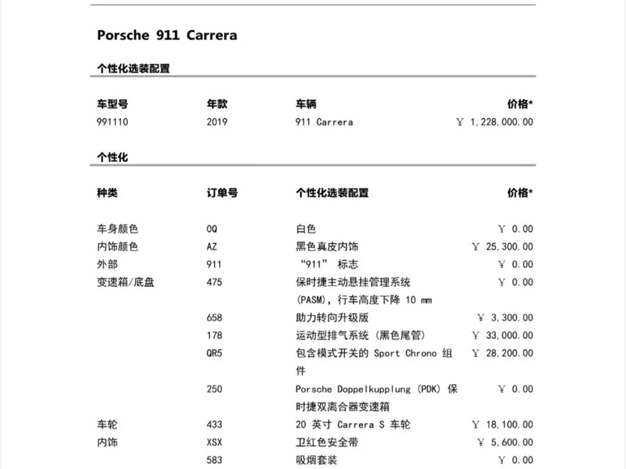 Porsche 911