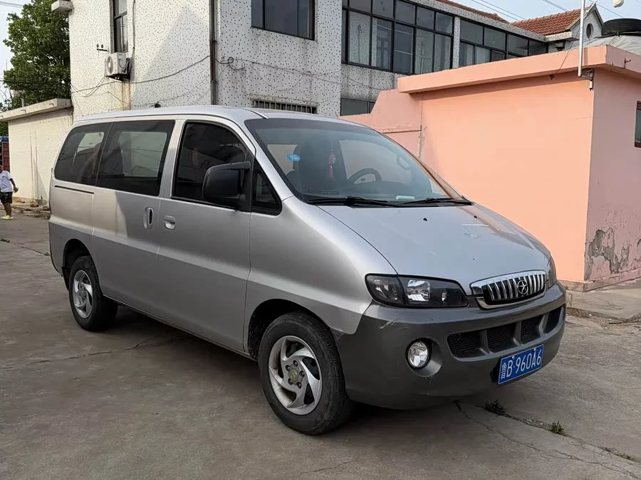 JAC Group Ruifeng
