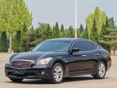 Infiniti M Series