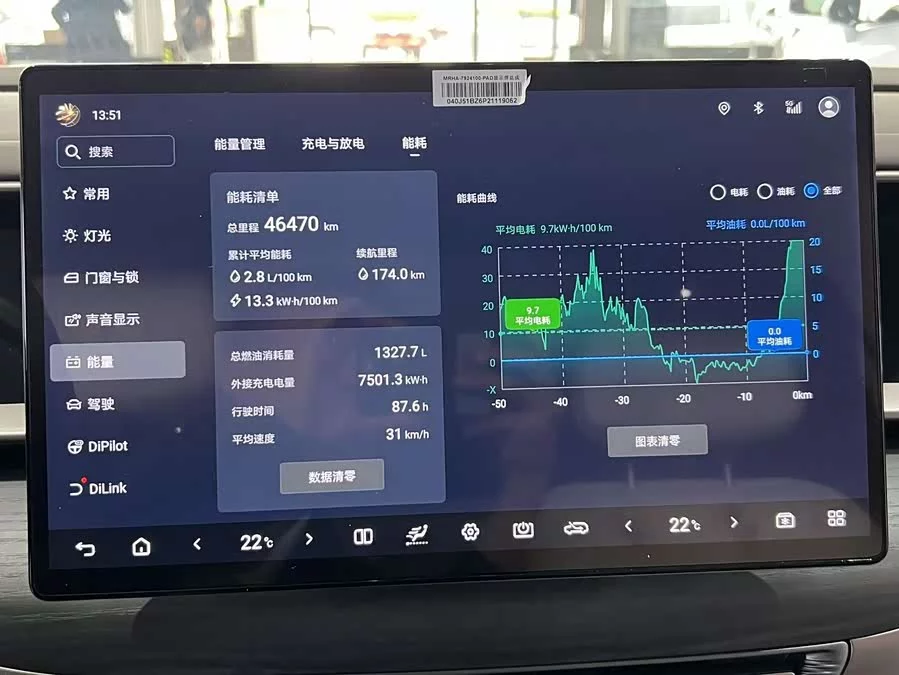 BYD D9
