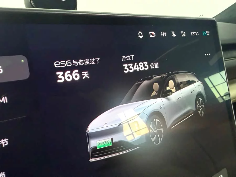 NIO ES6