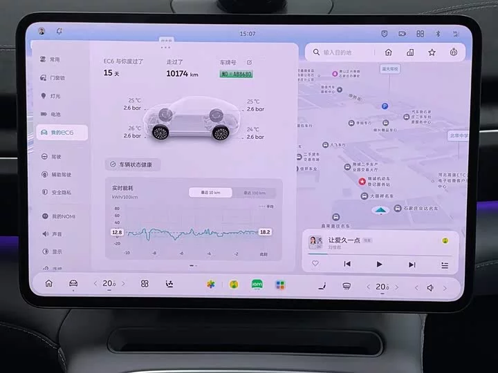 NIO EC6