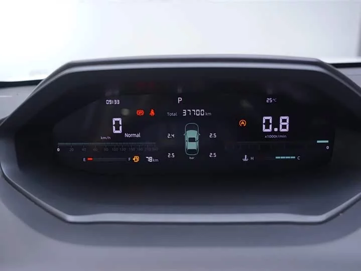 Changan CS55PLUS