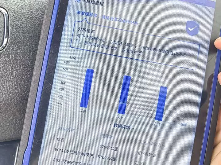Honda Haoying