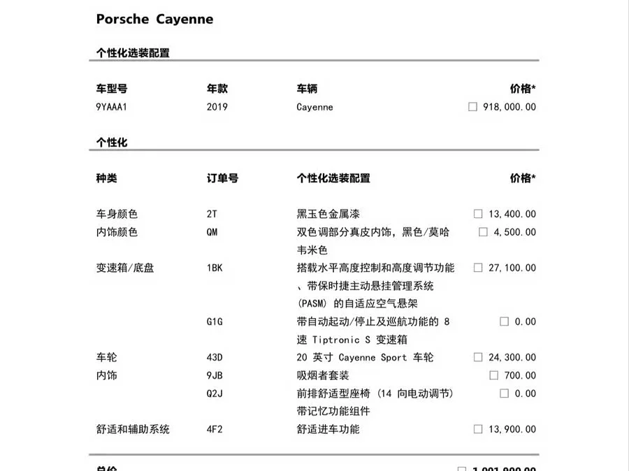 Porsche Cayenne