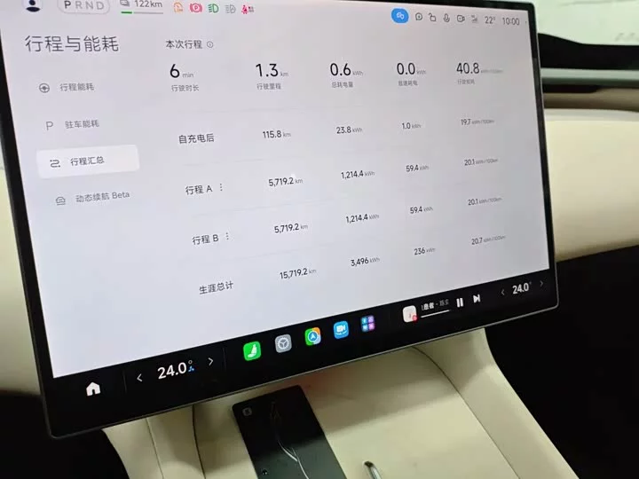Xiaomi car Xiaomi YU7