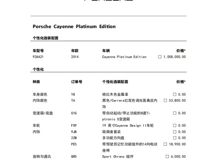 Porsche Cayenne