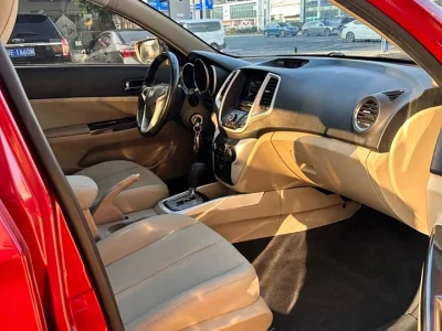 Changan Escape