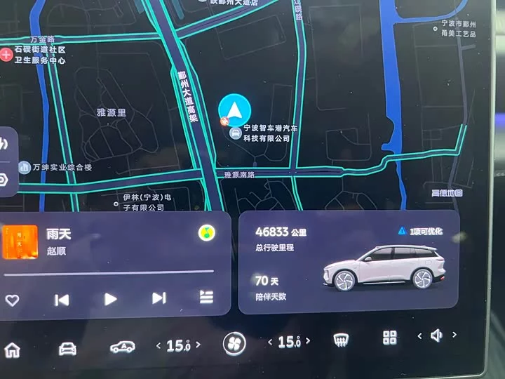 NIO ES6