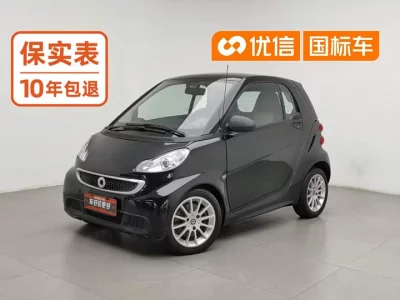 smart fortwo, 2014 — купить с доставкой из Китая